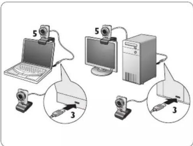 PHILIPS SPC1030NC - Connecting the WebCam to your PC / laptop - 1