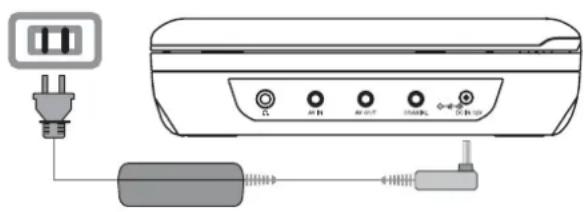 PHILIPS PET708 - Utiliser l'adaptateur - 1