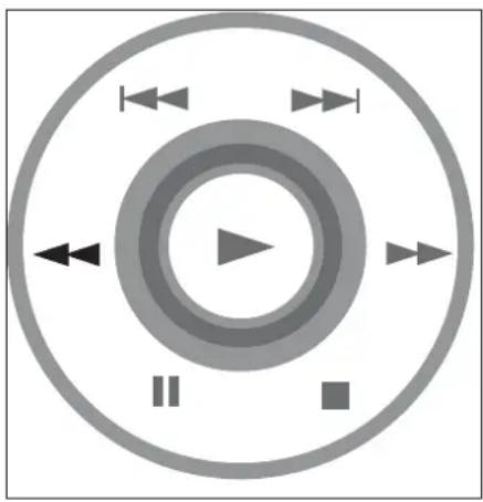 PHILIPS PET708 - Recherche - 1