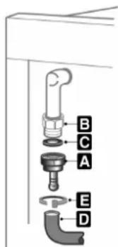 B C A E D