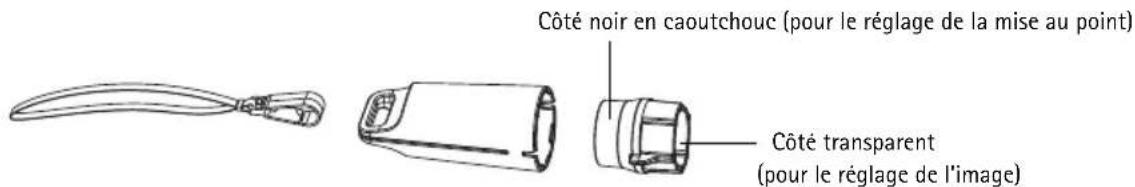 AXIS M3114-R M12 - Dispositif de l'objectif - 1