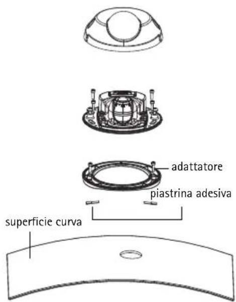 AXIS M3114-R M12 - Nota: - 1