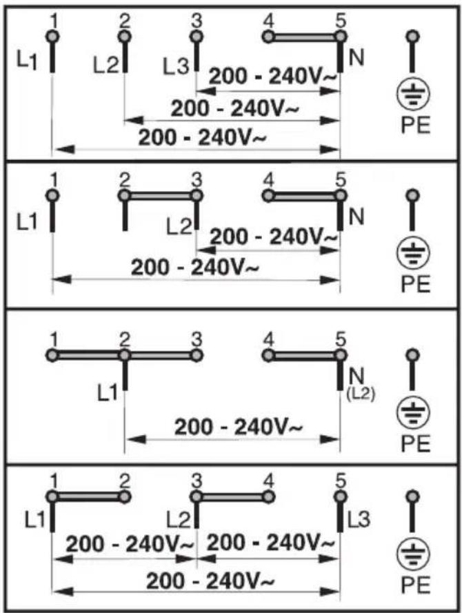 MIELE KM 5603 - Schéma électrique - 1