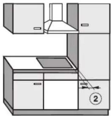 MIELE KM 5603 - Distance de sécurité latérale / arrière - 2