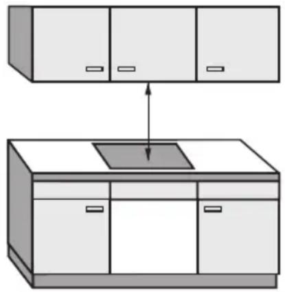 MIELE KM 5603 - Distance de sécurité par rapport au plan de séparation - 1