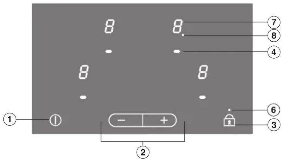 8 8 7 8 4 8 8 ① ① - + - ② 6 3