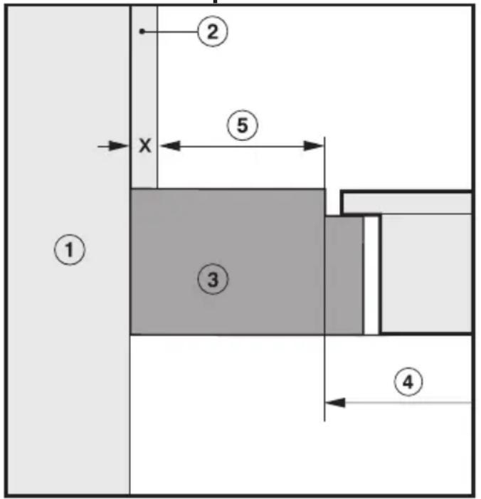MIELE KM 5603 - Distance de sécurité par rapport au revêtement mural - 1