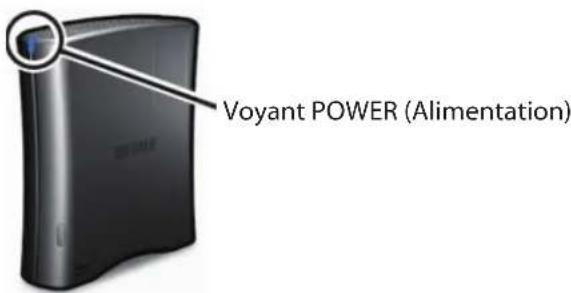 Voyant POWER (Alimentation)