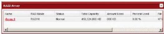 RAID Array Name RAID Mode Status Total Capacity Amount Used Persent Used Fill Array 1 RAID16 Normal 450,324,000 KB 056 KB 0.00 % XPS