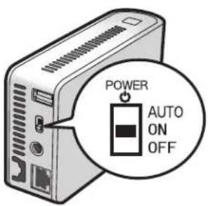 POWER AUTO ON OFF