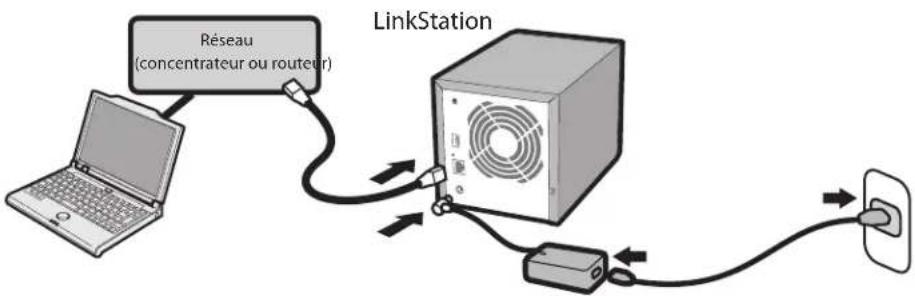 BUFFALO LinkStation 4.0TB - Configuration du logiciel LinkNavigator (LS-QVL) - 1