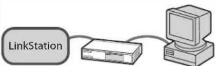 BUFFALO LinkStation 4.0TB - 2 - 3