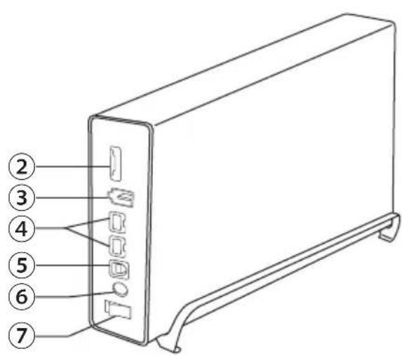 BUFFALO DriveStation Combo4 1.0TB - 各部の名称 - 2