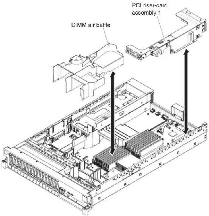 DIMM air baffle PCI riser-card assembly 1