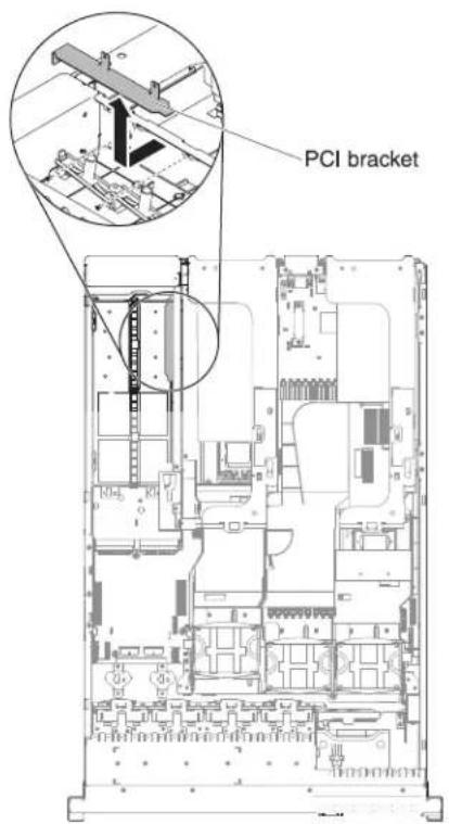 PCI bracket