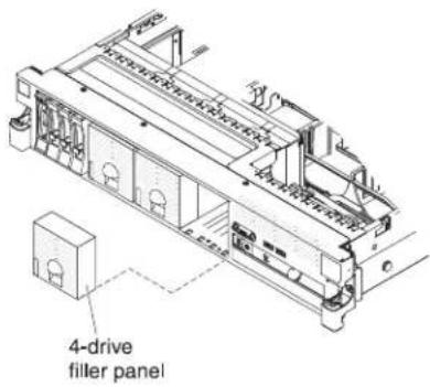 4-drive filler panel