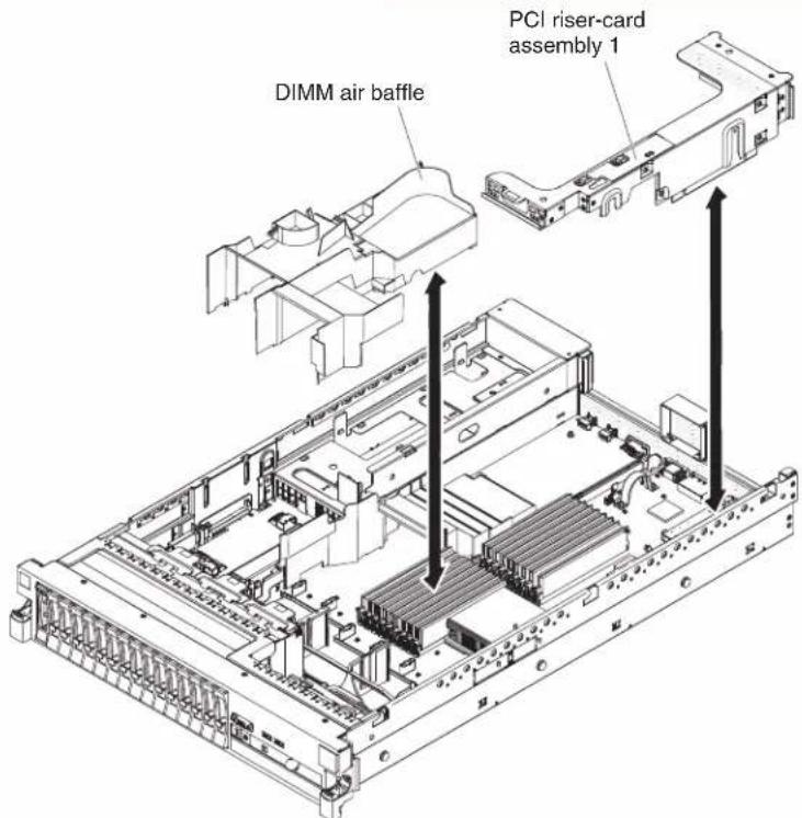 DIMM air baffle PCI riser-card assembly 1