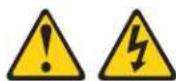 IBM System x3650 M3 - CAUTION: - 2