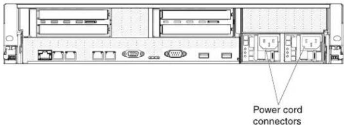 Power cord connectors