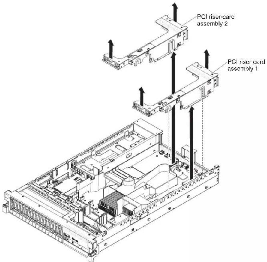 PCI riser-card assembly 2 PCI riser-card assembly 1