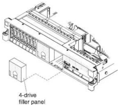 4-drive filler panel