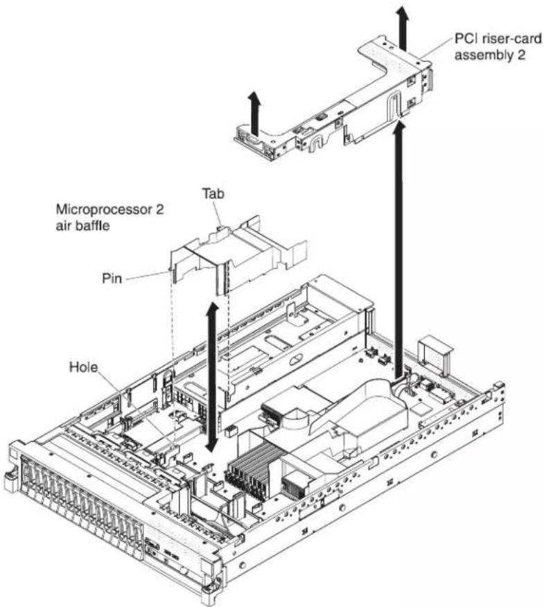 PCI riser-card assembly 2 Microprocessor 2 air baffle Tab Pin Hole