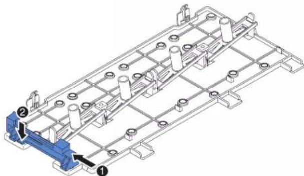 IBM System x3650 M3 - Installing the SAS riser-card and controller assembly - 6
