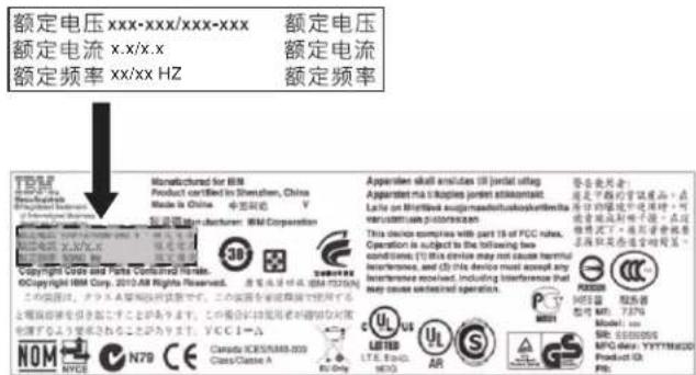 额定电压 xxx-xxx/xxx-xxx 额定电流 x.x/x.x 额定频率 xx/xx HZ 额定电压 额定电流 额定频率 Manufactured for IBM Product certified to Shenzhen, China Media in China 中亚网络 © Copyright IBM Corp. 2018 All Rights Reserved. Copyright Code and Parts Confirmed Note. © Copyright IBM Corp. 2018 All Rights Reserved. © Copyright IBM Corp. 2018 All Rights Reserved. © Copyright IBM Corp. 2018 All Rights Reserved. © Copyright IBM Corp. 2018 All Rights Reserved. © Copyright IBM Corp. 2018 All Rights Reserved. © Copyright IBM Corp. 2018 All Rights Reserved. © Copyright IBM Corp. 2018 All Rights Reserved. © Copyright IBM Corp. 2018 All Rights Reserved. Appellation skull enables IR (iridial sitag Appellation via 3 packages perist atklantact Late on Ethernet upgen manufacturing software www.rsc.org.com/ This device comprises with part 15 of FCC rules. Operation is subject to the following two conditions: [1] this device may not cause harmful laserless, and [2] this device must offer any laserless received, including interference that may cause satellite operation. MOMI NOM NYSE N79 CE Canada ICS/NR/4000 Casa/Casia A EU Only L.T.E. Box: NEQ US U.S AR Model: no SR: 63000000000 MFC data: YYYTHOOD Product ID: PR.