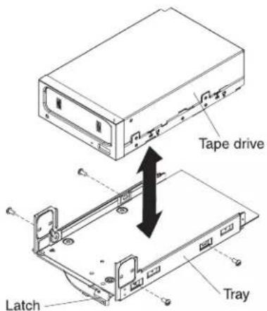 Tape drive Latch Tray