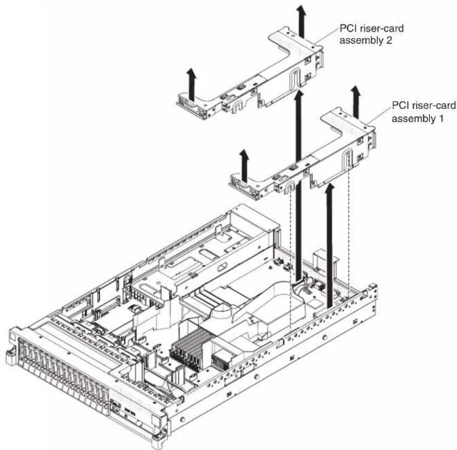 PCI riser-card assembly 2 PCI riser-card assembly 1