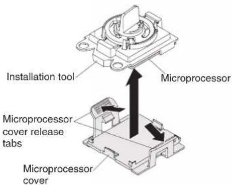 Installation tool Microprocessor Microprocessor cover release tabs Microprocessor cover