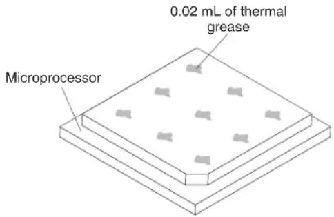 0.02 mL of thermal grease Microprocessor
