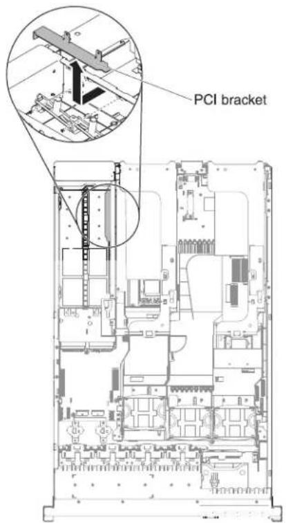 PCI bracket