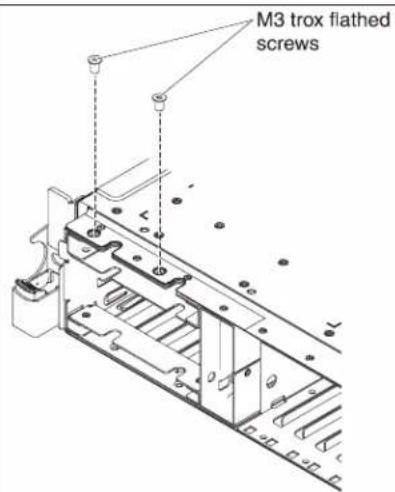 M3 trox flatbed screws