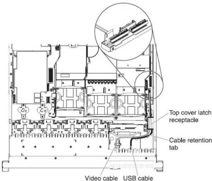 Top cover latch receptacle Cable retention tab Video cable USB cable