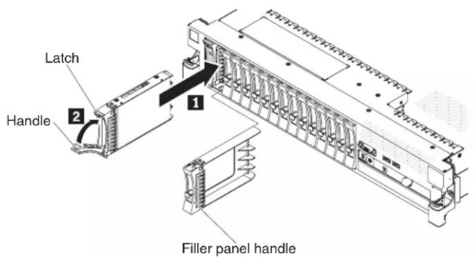 Latch Handle 1 Filler panel handle