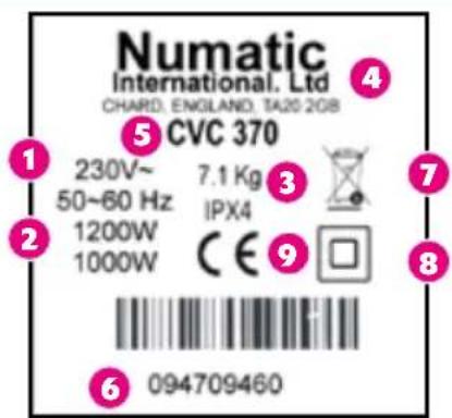 Numatic Charles CVC370 - Removing the face - 2