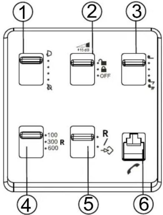 DORO MemoryPlus 319i ph - Informazioni tecniche - 1
