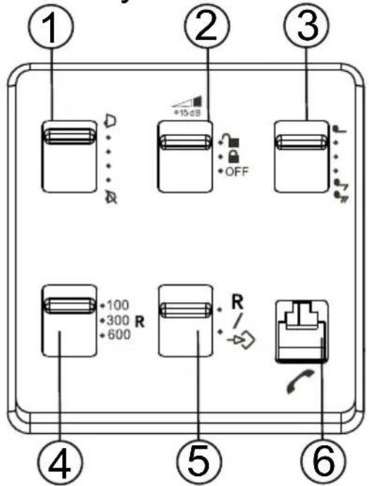 DORO MemoryPlus 319i ph - Tekniset tiedot - 1
