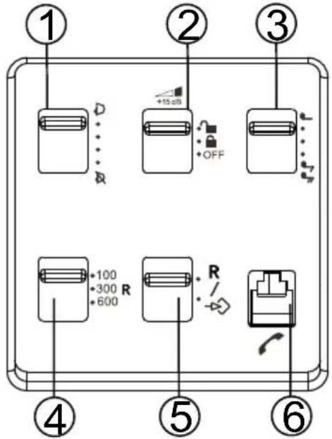 DORO MemoryPlus 319i ph - Technical Information - 1
