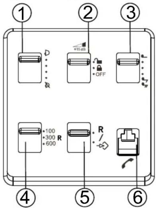 DORO MemoryPlus 319i ph - Informations techniques - 1