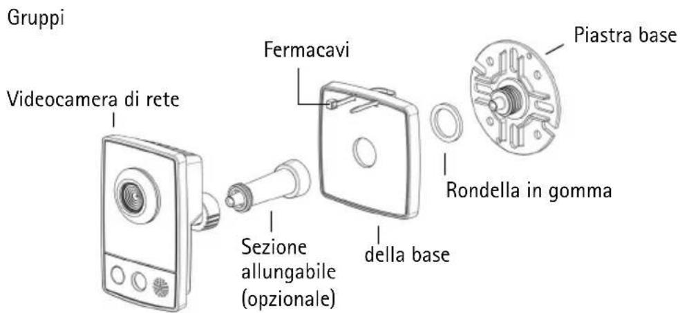 AXIS M1011 - Panoramica dell'hardware - 3