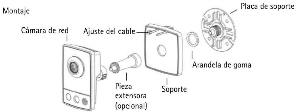 AXIS M1011 - ② Presentación del hardware - 3