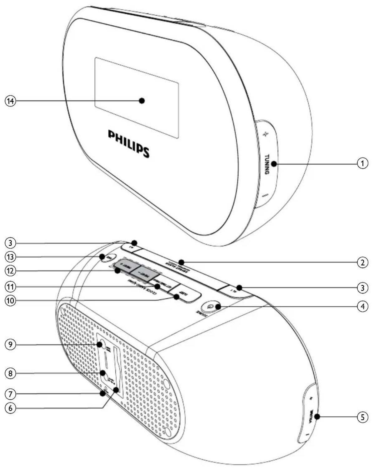 PHILIPS TUNING ① ② ③ ④ ⑤ ⑥ ⑦ ⑧ ⑨ ⑩ ⑪ ⑫ ⑬ ⑭ ⑮ ⑯ ⑰ ⑱ ⑲ ⑳ ⑪ ⑫ ⑬ ⑭ ⑮ ⑯ ⑰ ⑱ ⑲ ⑳ ㉑ ㉒ ㉓ ㉔ ㉕ ㉖ ㉗ ㉘ ㉙ ㉚ ㉛ ㉜ ㉝ ㉞ ㉟ ㉟C ㉟C10000000000000000000000000000000000000000000000000000000000000000000000000000000000000000000000000000