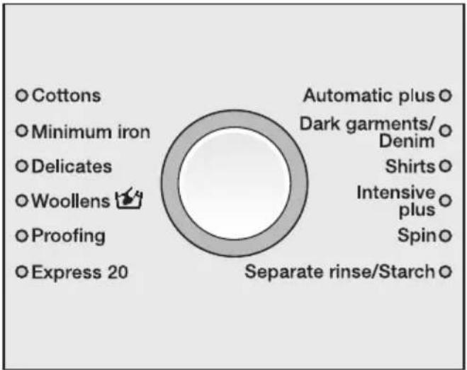 MIELE W 2819 i WPM R - Brief instructions - 3