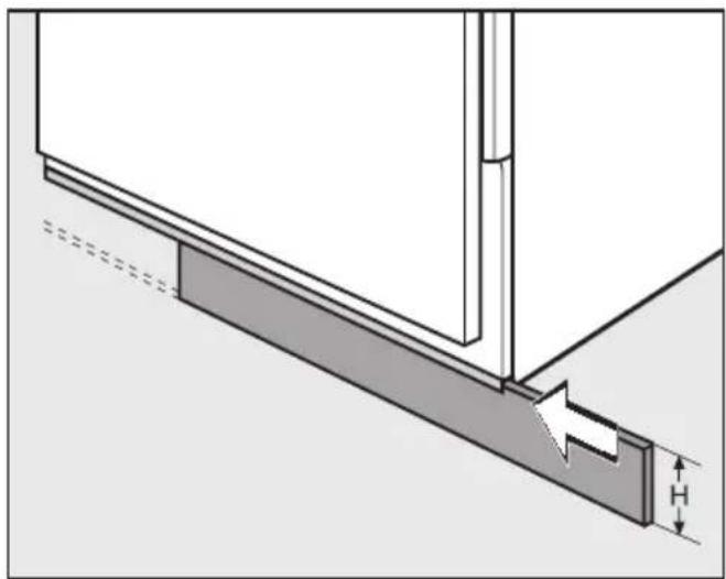 MIELE W 2819 i WPM R - Plinth facing dimensions - 1