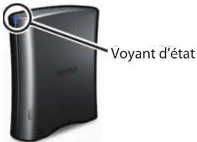 Voyant d'état