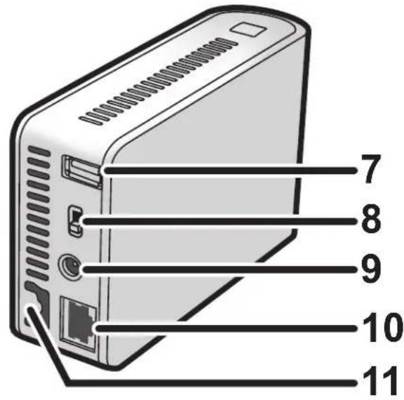 7 8 9 10 11