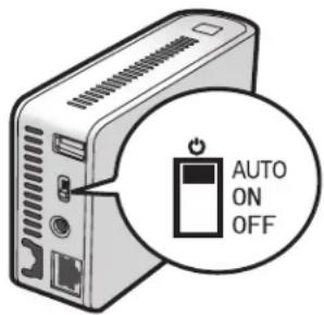 AUTO ON OFF