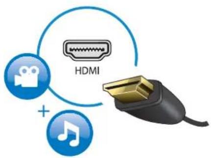 HDMI +